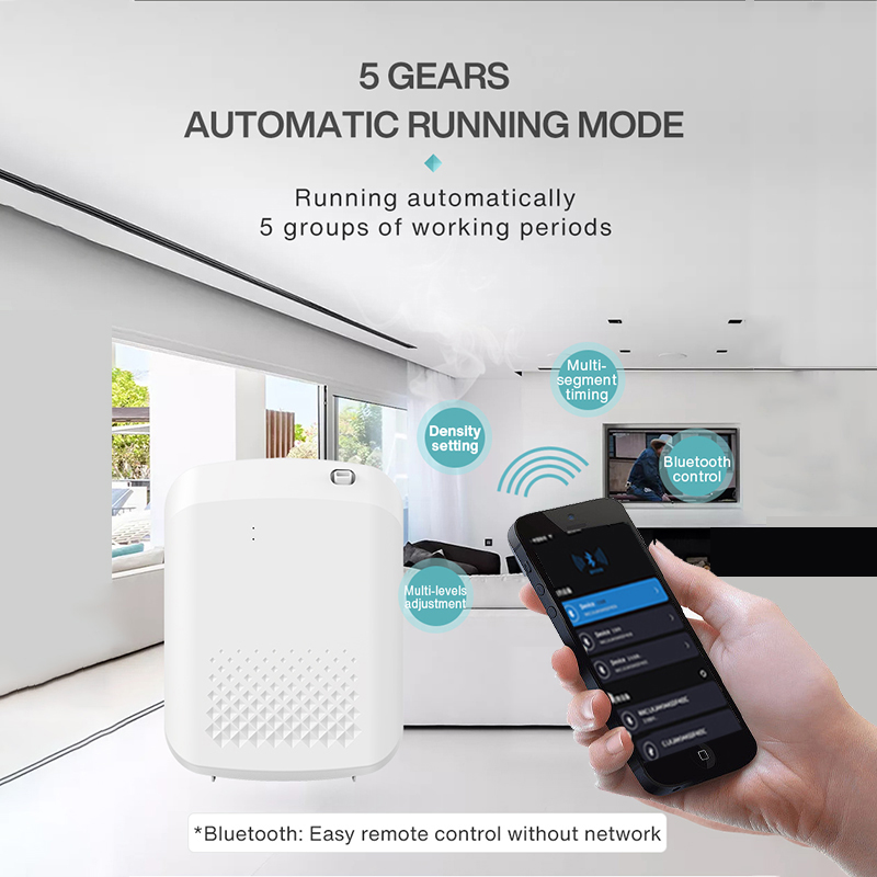 Smart Aroma Diffuser Hotels Fr - Home Fragrance Liquid 评论和价格