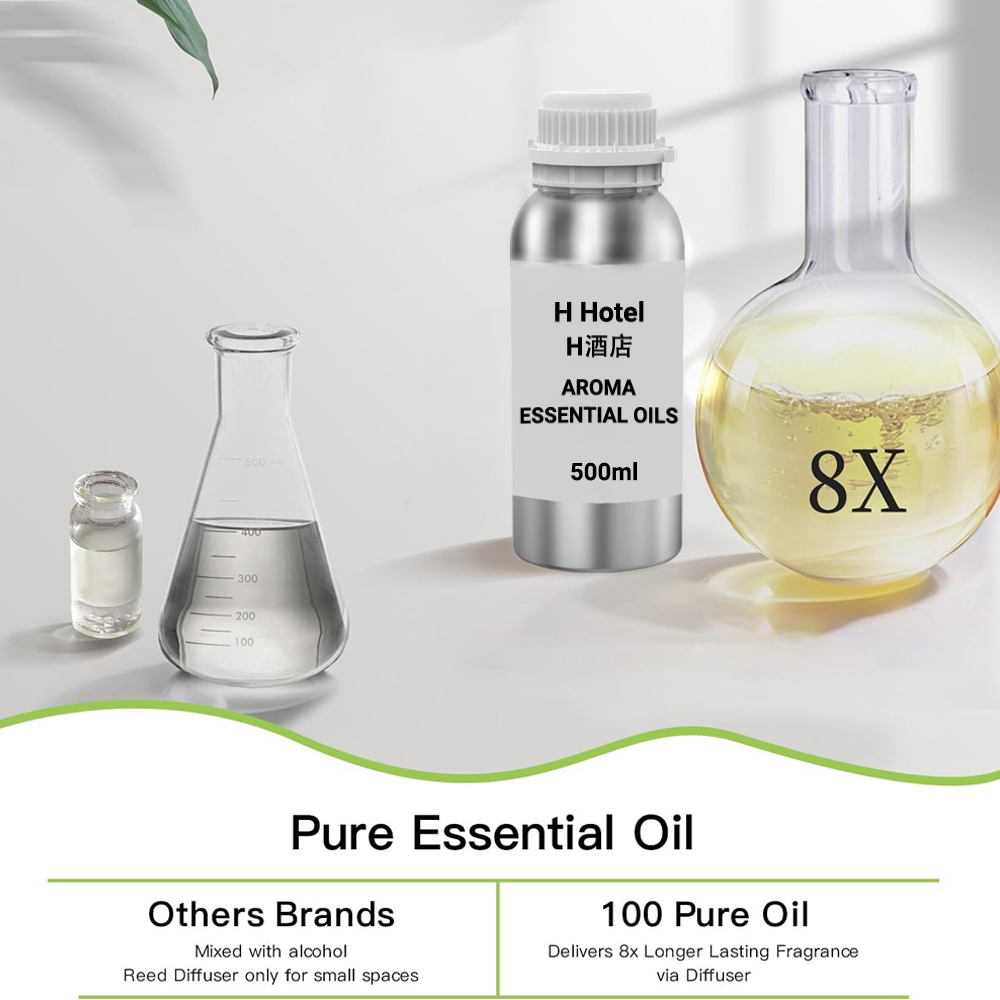 Fragrance for Diffuser 500ml A - Home Fragrance Liquid 评论和价格