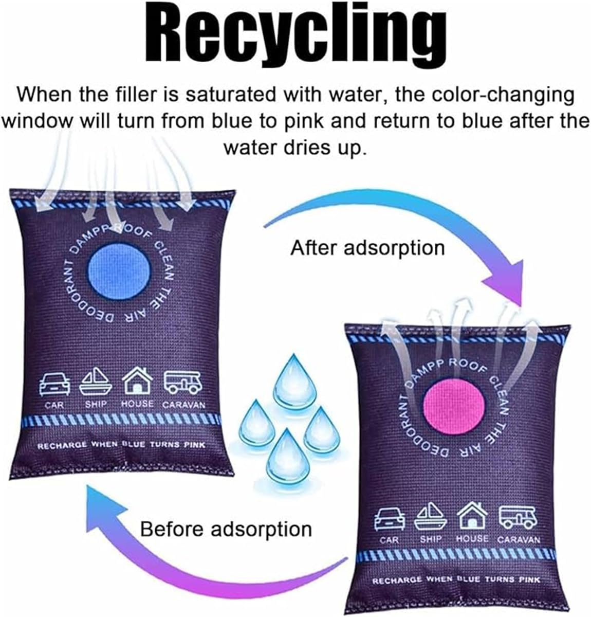 Reusable Silicone Dehumidifier - Home Fragrance Sachet 评论和价格